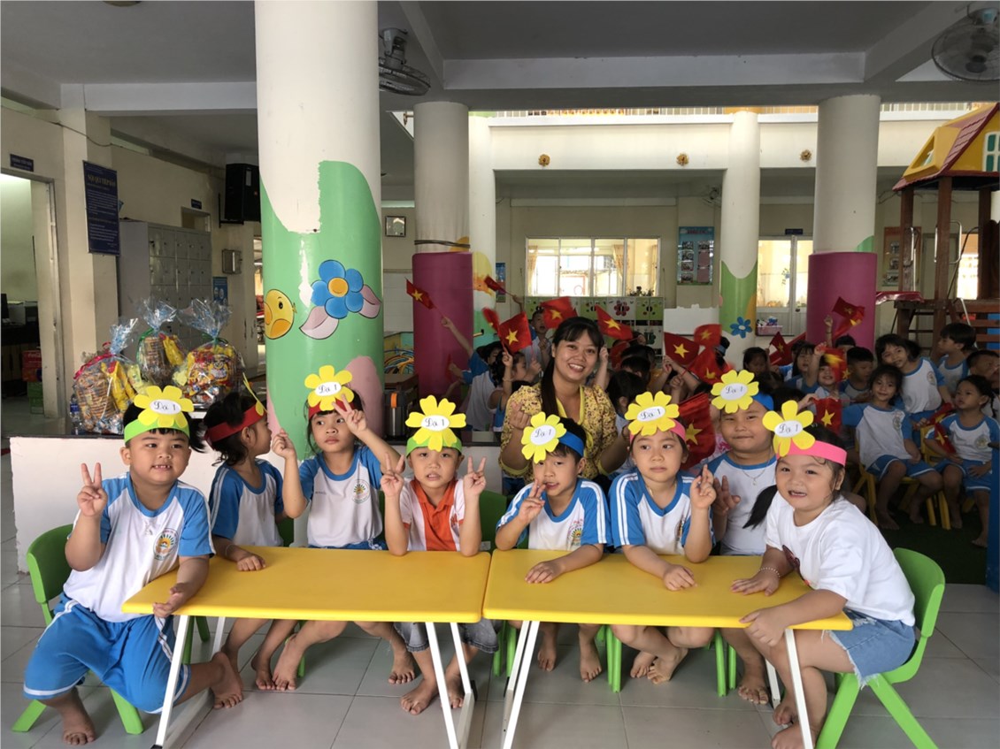 Ảnh đại diện